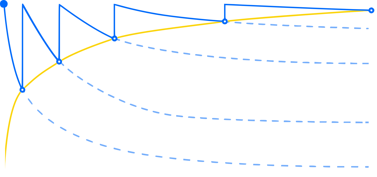 image:width:100%